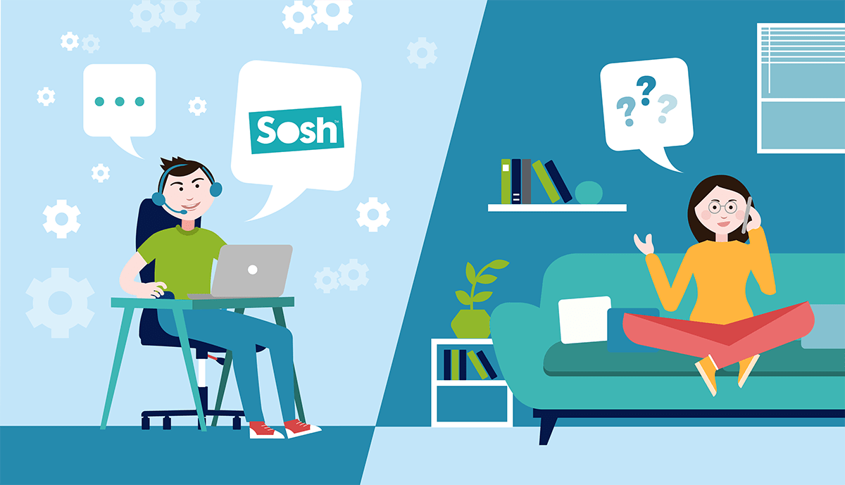 Comment joindre sosh par téléphone Blaujournal