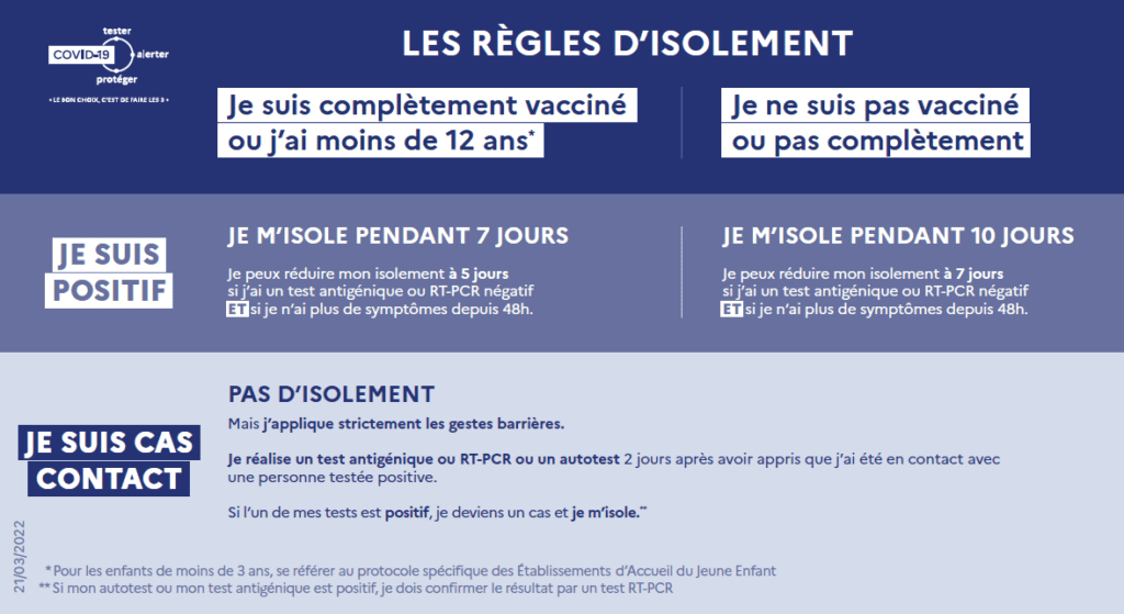 Comment se declarer positif sur ameli