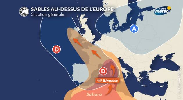 Pluie de sable prevision