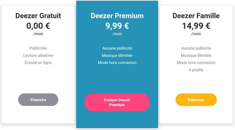 Abonnement deezer prix 