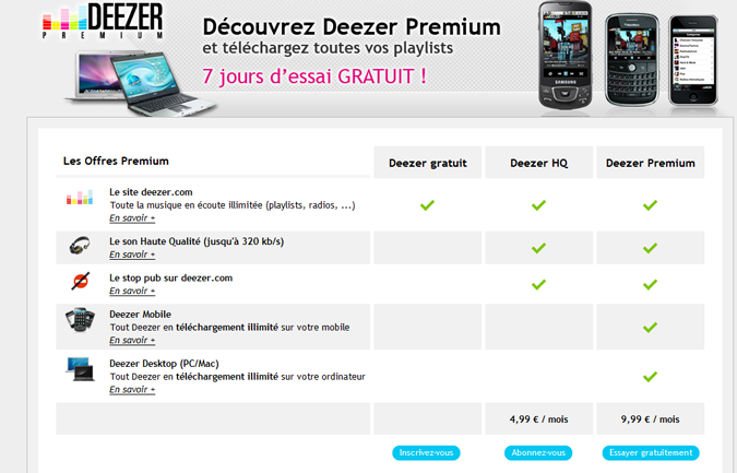 Abonnement deezer prix 