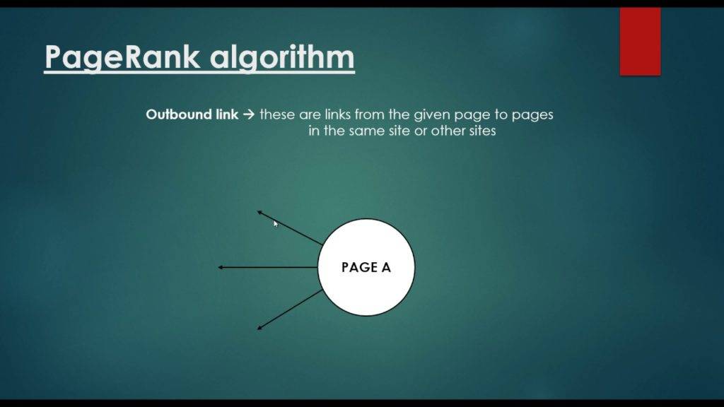 inventeur du procédé de pagerank de classement des pages web de google