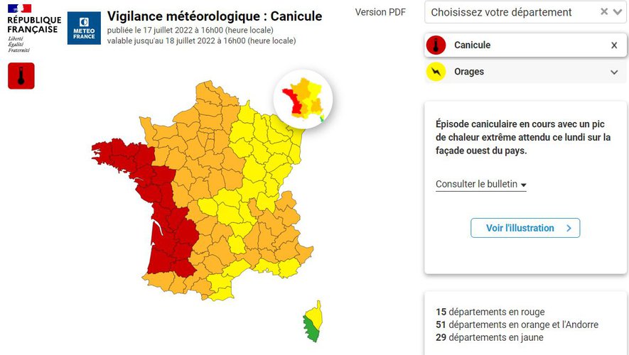 Vigilance Rouge Canicule Météo